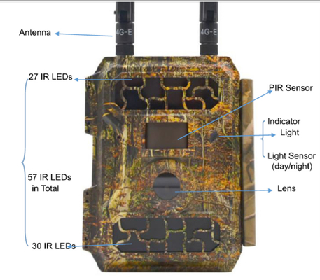ПРИЛОЖЕНИЕ MMS 16MP 1080P камеры 4G следа инфракрасн 57pcs 940nm мобильное охотясь камера игры